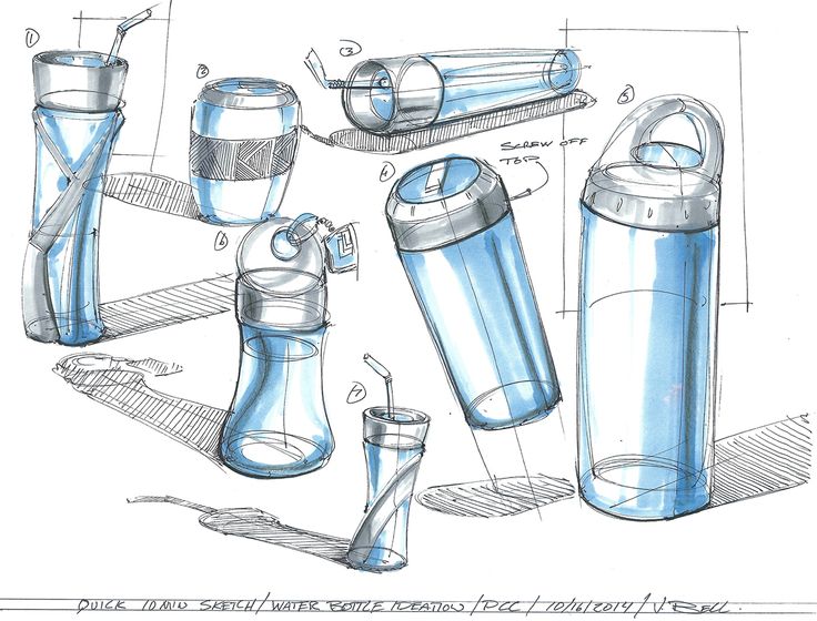 MÉTIER DU DESIGN DES PRODUITS - MIA - Mbilletech Isifep Academy